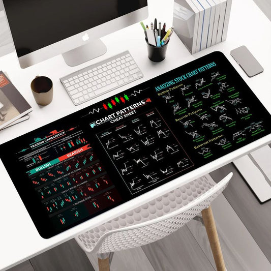 Chart Pattern MousePad